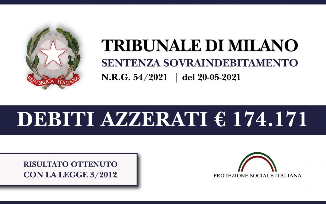 Trib. Milano: Sentenza legge 3/2012 del 20.5.2021. Operaio azzera 174.171 di debiti con Banche e finanziarie. Liquidazione del Patrimonio