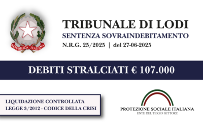 Pizzaiolo azzera € 107.000 di debiti con Banche e Finanziarie I Trib. Lodi I Liquidazione controllata